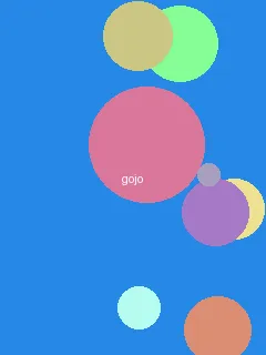 圣斗士星矢圣域传说下载 - 五条悟角色图